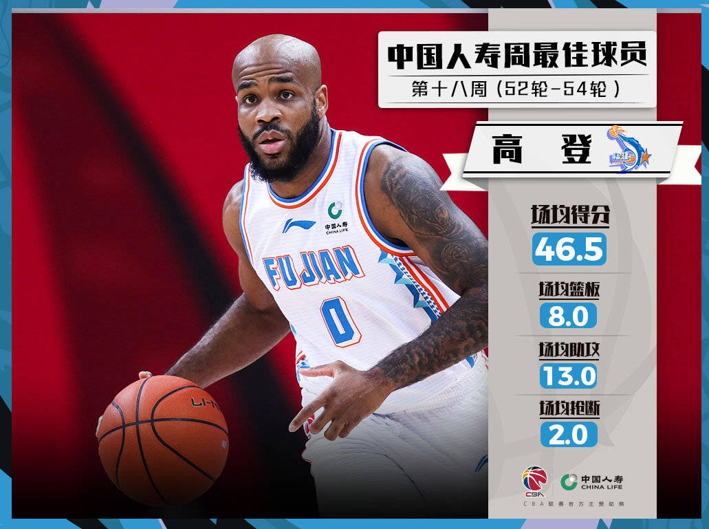 开云官方app入口-罗伯特-高登助攻创新高，领队战胜对手晋级半决赛！的简单介绍