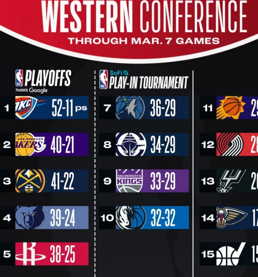 开云体育app-包含太阳队今日与雷霆队比赛，双方都将派出最强阵容的词条