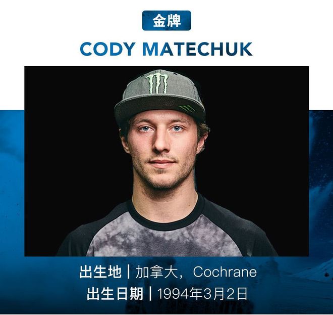 韩国单板滑雪选手喜获胜利，破奖牌荒的简单介绍