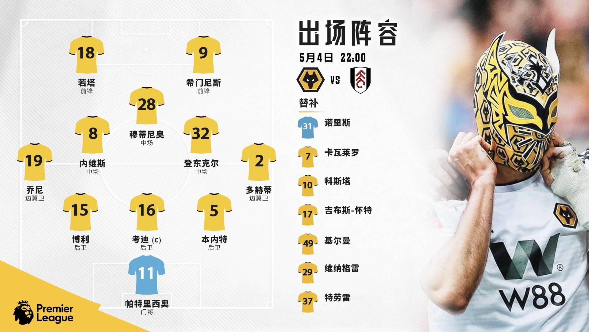 包含富勒姆客场一球小胜，积分榜上逐渐找回节奏的词条