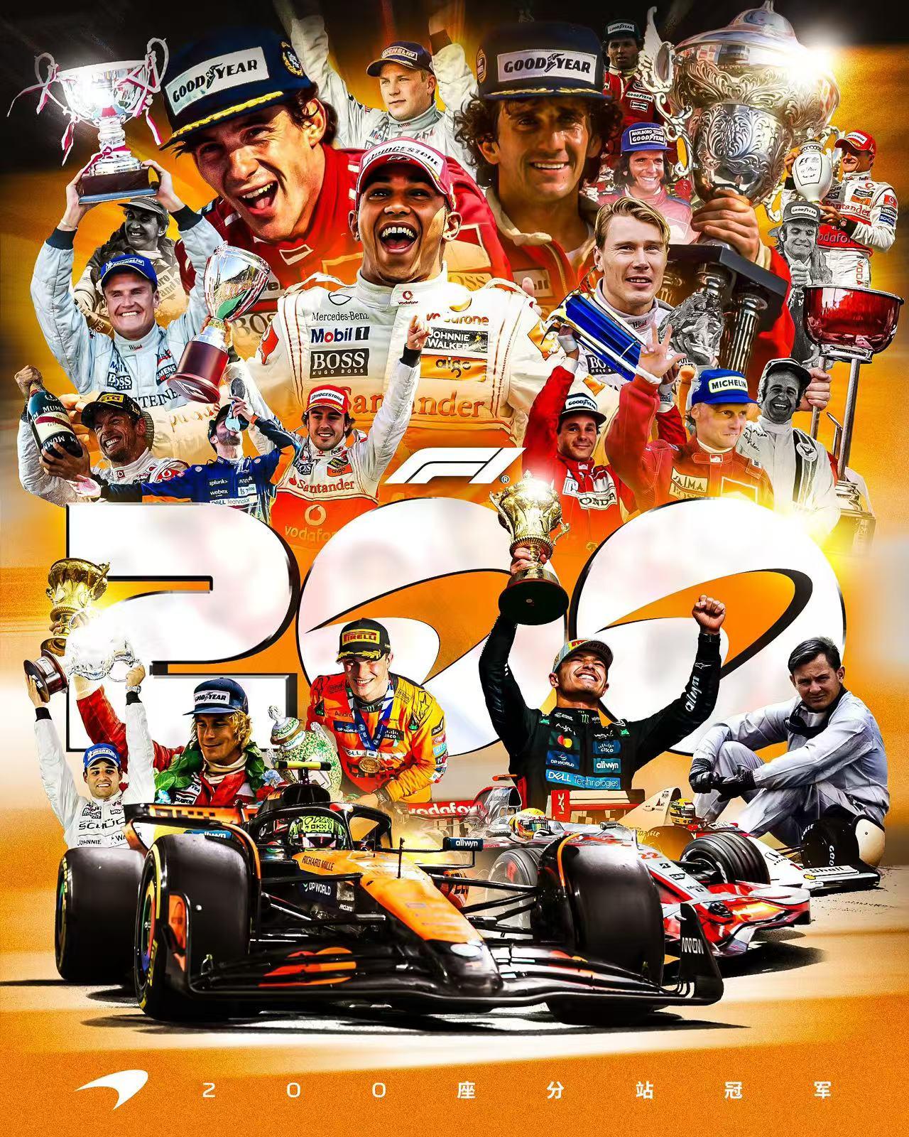 开云体育入口-红牛二队力克红牛车队，拉塞尔关键制胜的简单介绍