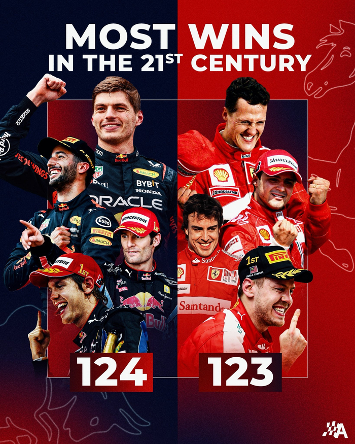 红牛二队力克红牛车队，拉塞尔关键制胜的简单介绍